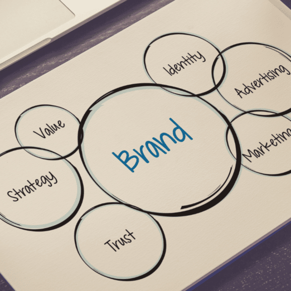 Brainstorm-of-brand-ideas